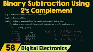 Binary Subtraction using 2's Complement