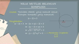 Arti Geometri Bilangan Kompleks dan Nilai Mutlak Bilangan Kompleks (ANALISIS KOMPLEKS)