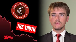 The Truth About Chipotles Stock Crash Watch This Before Buying Cmg Stock Ysis