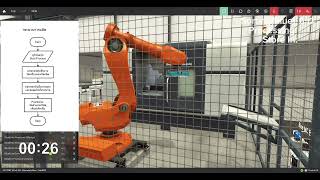 Assignment 2 Factory i\/o