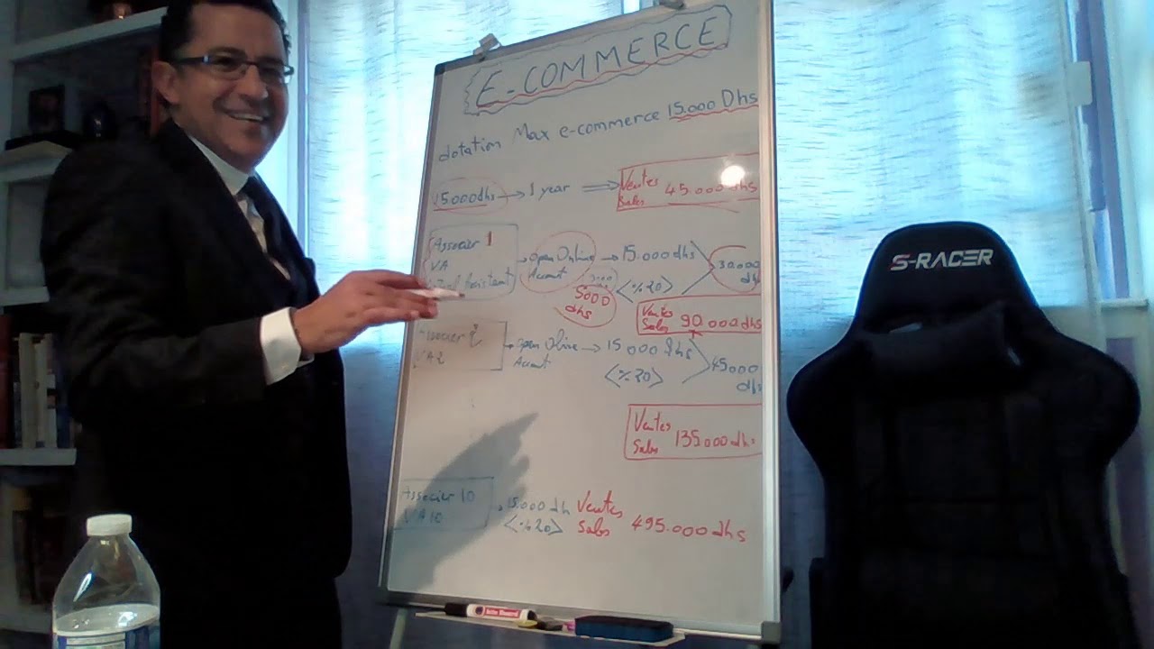 Dotation 15000 Dhs كيفية كسب المال حتى لو كان الحد الأقصى #ecommerce #dropshipping