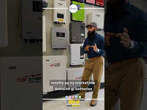 Cheapest LiPo4 Lithium