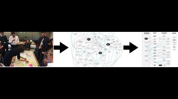 CECAN Webinar: Participatory Systems Mapping for Policy Evaluation