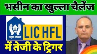 lic housing Finance share resultlic housing finance share latest news, lic housing fin share target