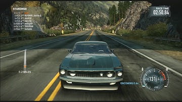 NFS the Run Multiplayer gameplay- Can