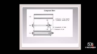 Analysis of bars of composite sections and volumetric strain