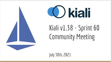 Kiali Sprint 60 Demo [v1.38] - Service mesh management for Istio