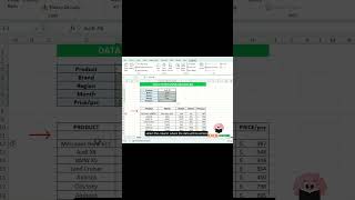 The FASTEST Way to Create a VBA Userform for Data Entry in Excel 2026
