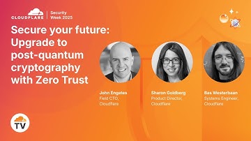 Secure your future: Upgrade to post-quantum cryptography with Zero Trust