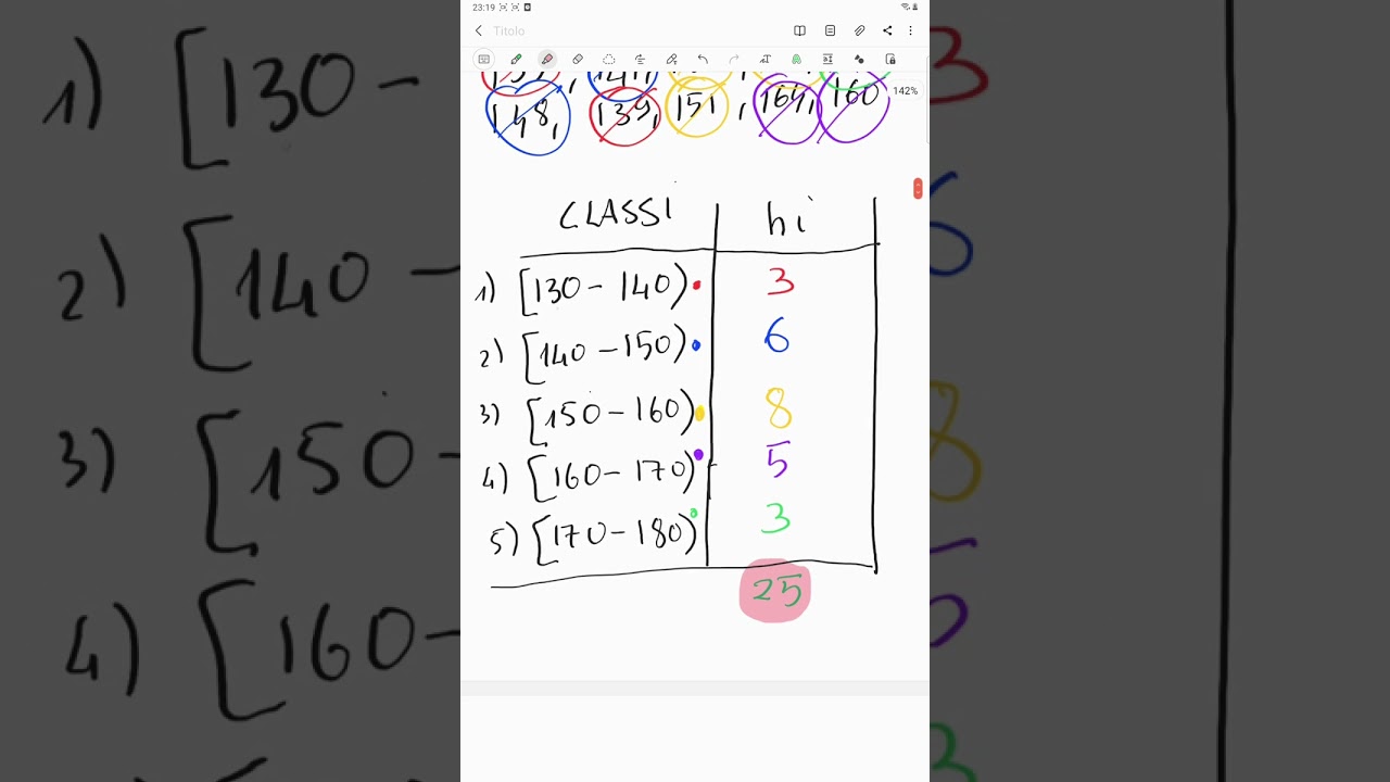 ESERCIZIO TIPO 2: distribuzione in CLASSI #statistiche #esame