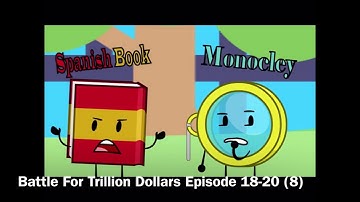 My Top 15 Object show intros