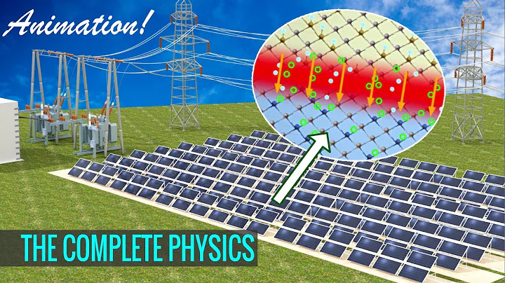 How do Solar cells work? - DayDayNews