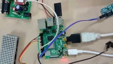 IOT based health monitoring system using raspberry pi 4 model B | Jagadeesh MATLAB