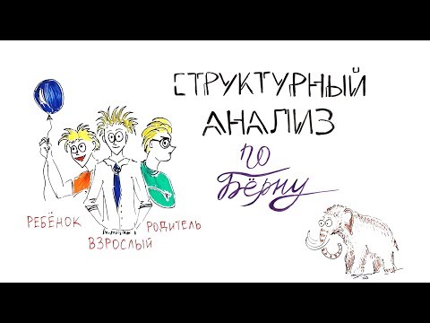 Видео: Сколько времени длится оценка функционального поведения?