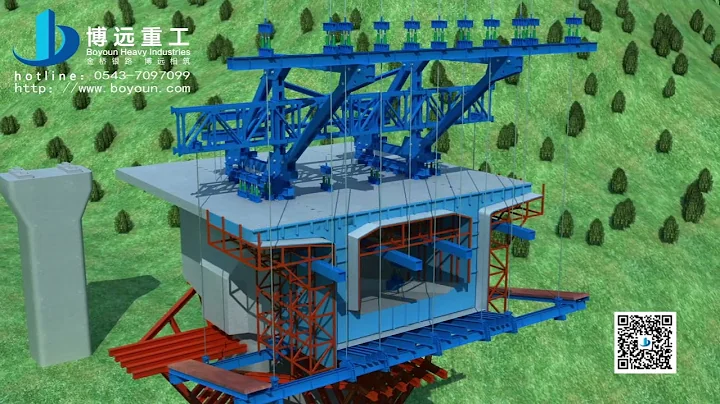 Cantilever Form Traveller Installation from Boyoun