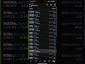 #automatedtrading #forexcommunity #propfirmchallenge #PropfirmEA #Daytrading #aitrading #Forexbot