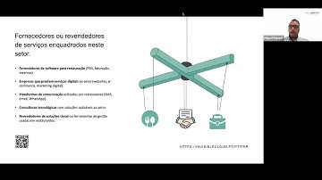 Webinar | PRR: Como Aceder a Soluções Digitais Financiadas a 100% para Comunicar Melhor