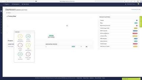 RankWyz Tutorial - Part 3 - Features and Benefits
