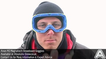 Anon M2 Magnatech Lens System