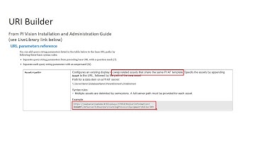 OSIsoft: Building Asset-specific PI Vision Links with URI Builder [v2.9.5.8368]