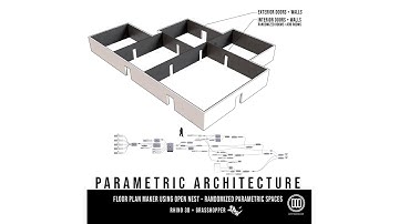 Parametric Floor Plan  + Open Nest Exercise & Rhino Parametric Architecture tutorial