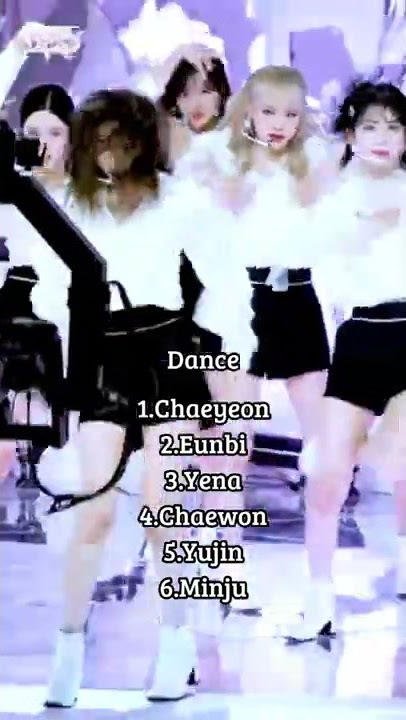 Ranking Iz*one Ace Line In Different Categories#yujin#eunbi#yena#chaeyeon#minju#chaewon