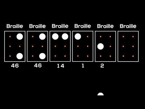 Alfabeto Braille - minúscula y mayúscula