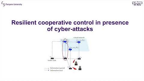 Experiments of resilient leader-following consensus algorithm
