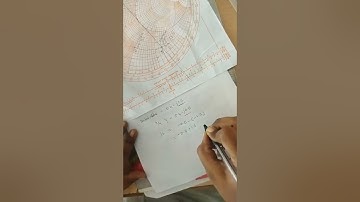 Double Stub matching