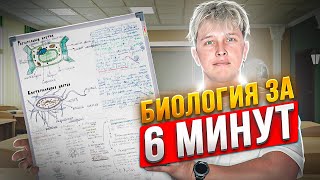 БИОЛОГИЯ ДЛЯ ЧАЙНИКОВ - Весь школьный курс за 6 мин