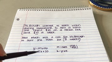 Linear Equations with Context