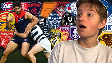 *PREDICTING* THE ENTIRE 2022 AFL FIXTURE
