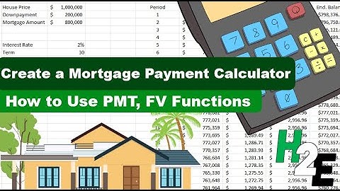 Create a Mortgage Payment Calculator in Excel
