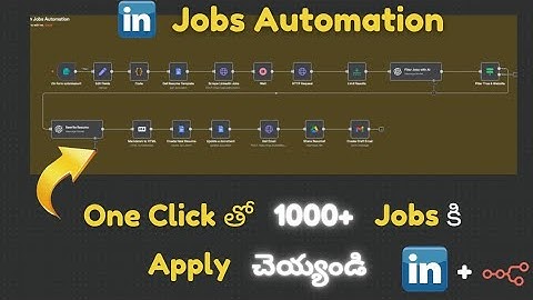 N8n తో LinkedIn Jobs Apply చెయ్యండి – AI Automation Explained in Telugu!