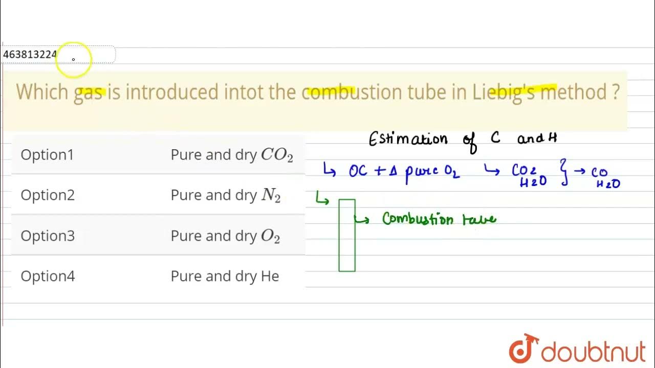 Which gas is introduced intot the combustion tube in Liebig\'s method