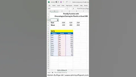 PivotBy Function with Chronological Sorting for Months in #Excel 365 #shorts