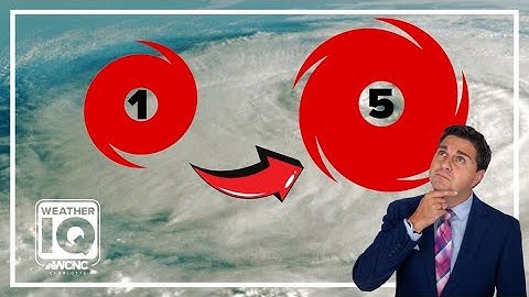 Explaining hurricane rapid intensification