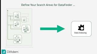 DIAdem NAVIGATOR DataFinder P04 - The Search Areas