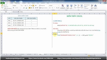 Hàm xử lý chuỗi LEFT, RIGHT, MID, VALUE trong Excel