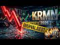 Karman Holdings (KRMN) Stock Crash: Why It’s Falling 50% in 2026