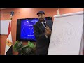 تعرف علي منطقة الراحة د سليمان العلي متعة الفشل تعرف علي منطقة الراحة د سليمان العلي متعة الفشل
