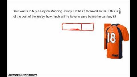 Module 2 Lesson 2 - Dividing a Whole Number by a Fraction