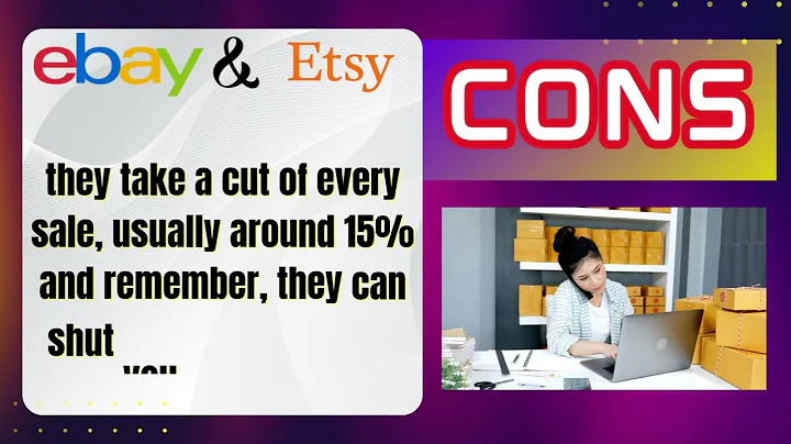 Best Ecommerce Platform - Top Picks for Online Stores in 2026