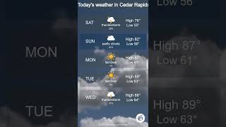 Today's weather in Cedar Rapids, Iowa
