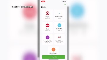 Minnovators: Basketful Grocery App