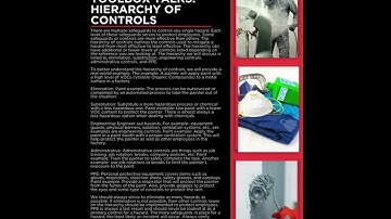 Toolbox Talk Series: Hierarchy of Controls