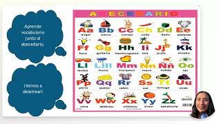 Module 1: Day 1 – The Spanish Alphabet