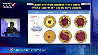 CCC Symposium 2026