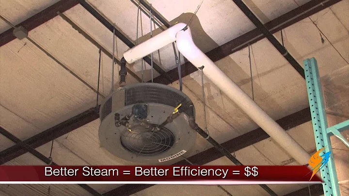 Steam Study / Studies for Industrial Boilers - Boiling Point