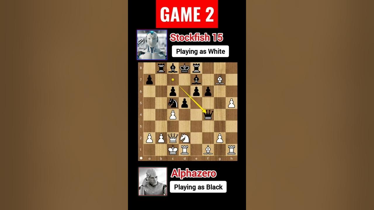 Stockfish 15 (3880) Vs Alphazero (3872) 2022 new Game, #game1, Best chess  engine game